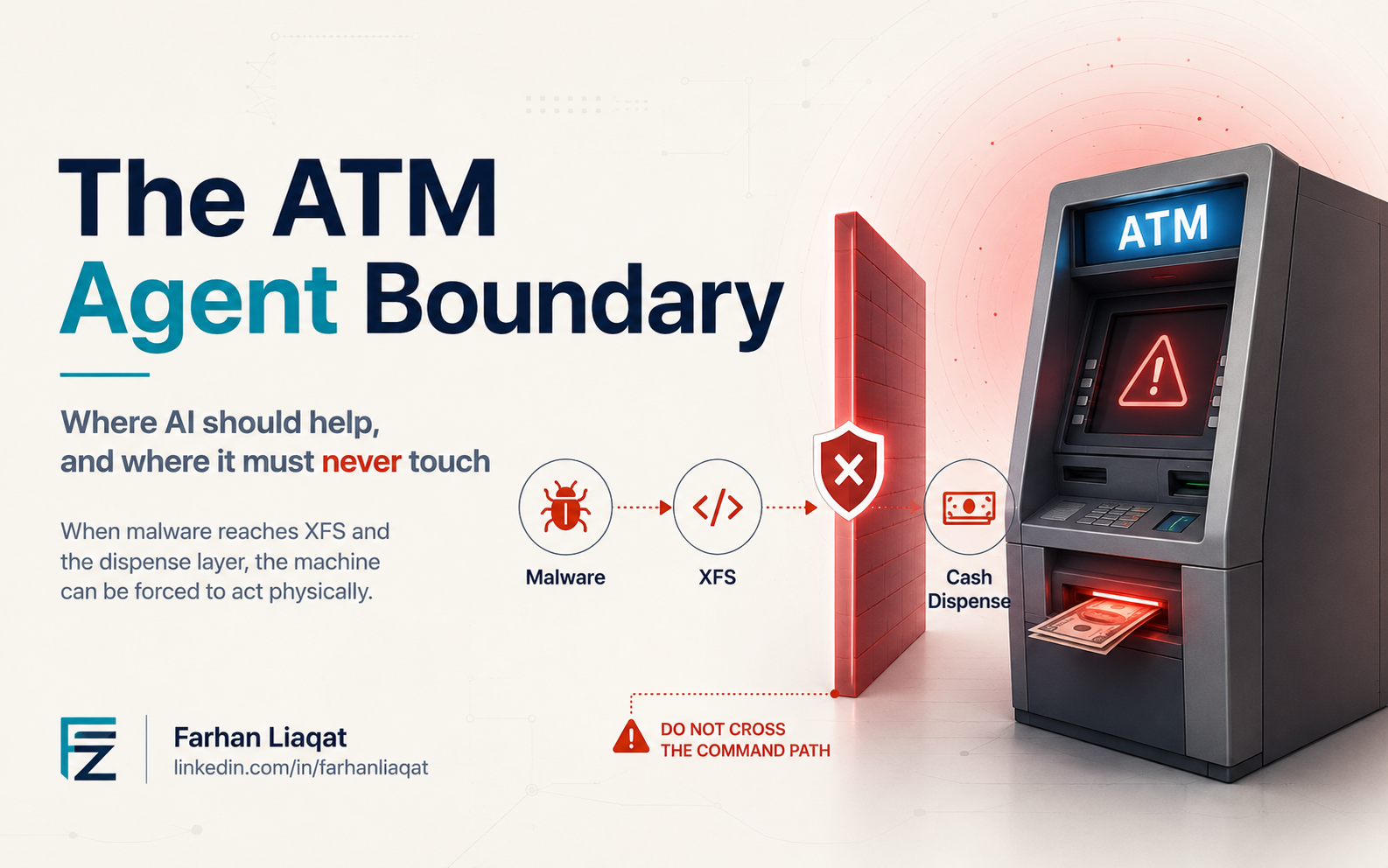 The ATM Agent Boundary: Where AI Should Help and What It Must Never Touch thumbnail